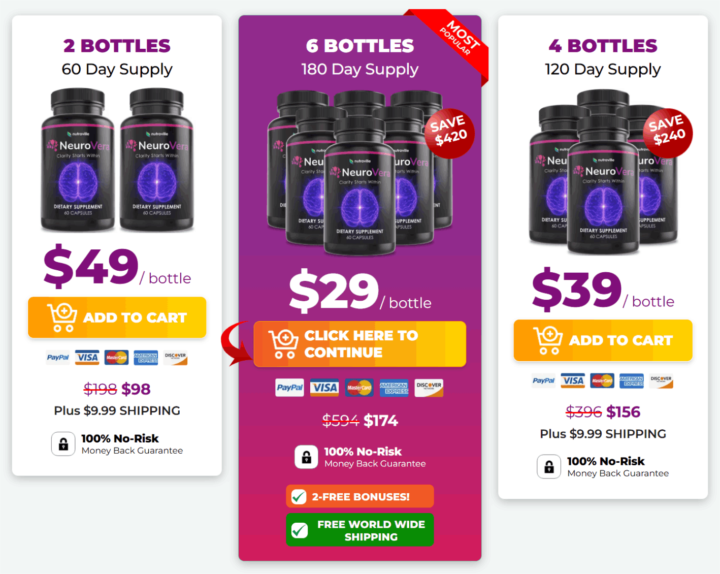 NeuroVera-Buy-Now-Image